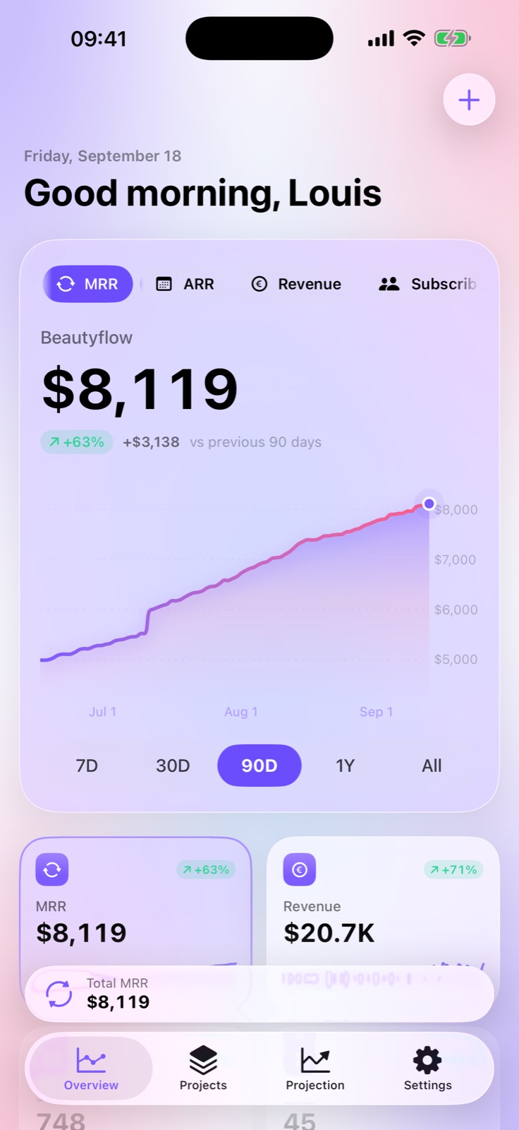 MRRKit overview screen