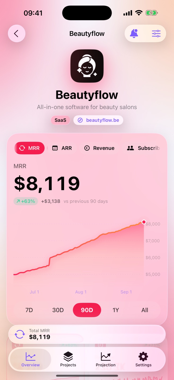 MRRKit project detail screen